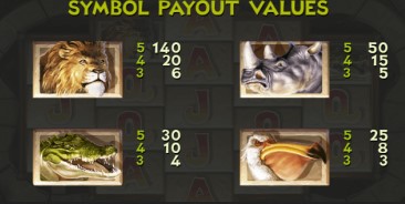 Jumanji Simboluri