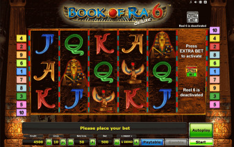 Book of Ra Theme & Graphics