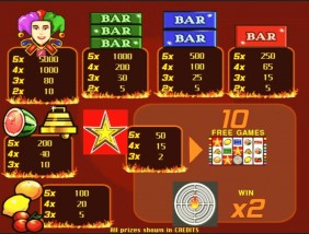 Hot Target Symbols