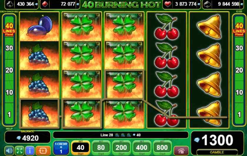 40 Burning Hot Theme