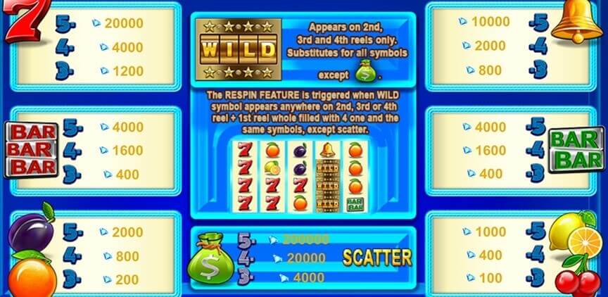 40 Ultra Respin Symbols