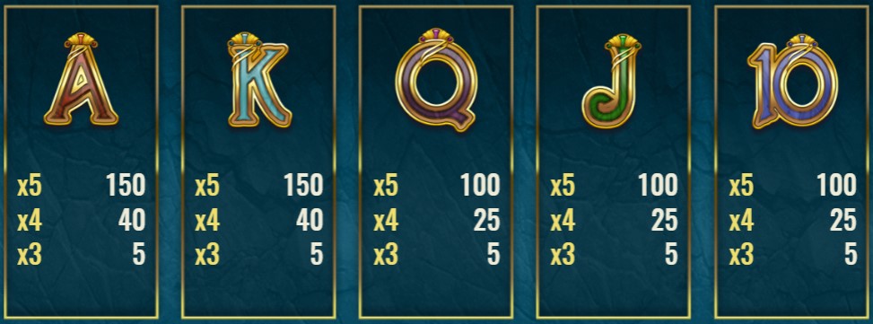 Doom of Egypt Symbols 1
