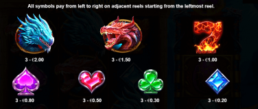 Simboluri Dragon Kingdom Eyes of Fire