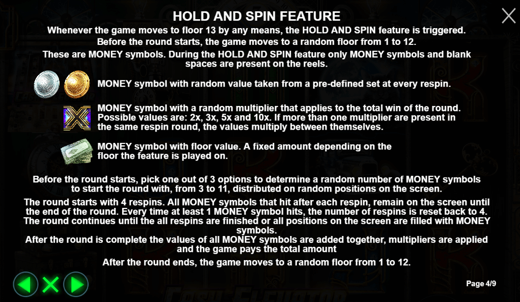 Cash Elevator Hold and Spin