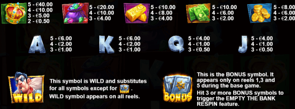 Empty the Bank Symbols