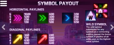 Night Trax Symbols