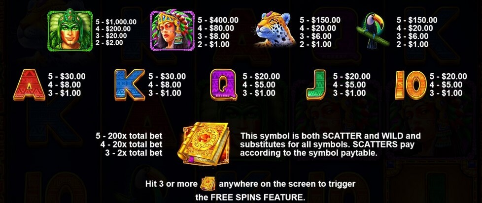 Book of El Dorado Symbols