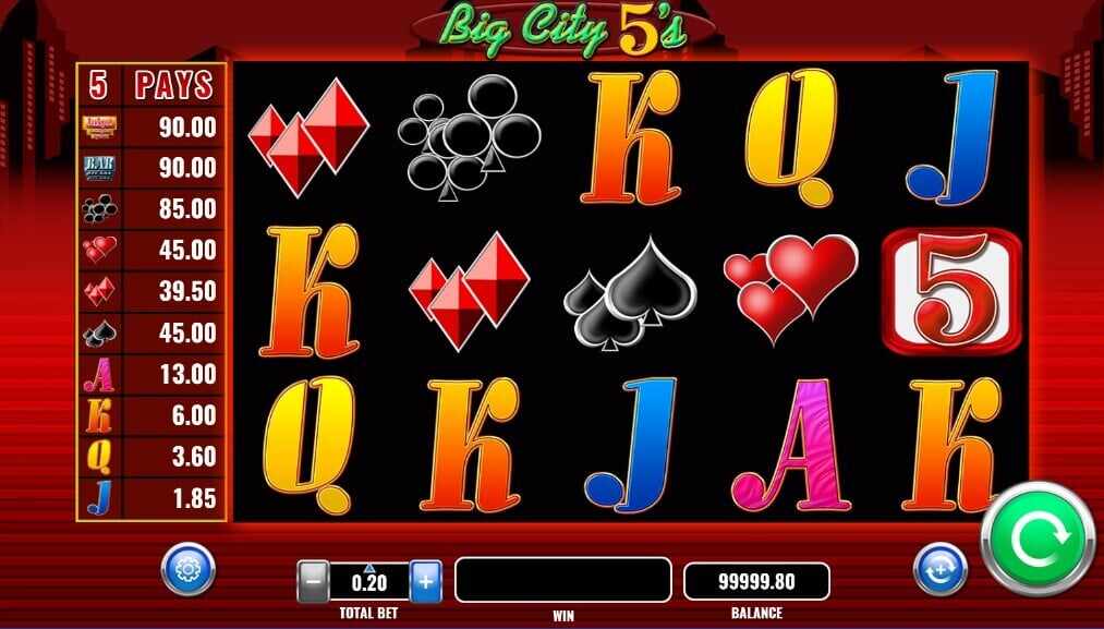 Big City 5's tema