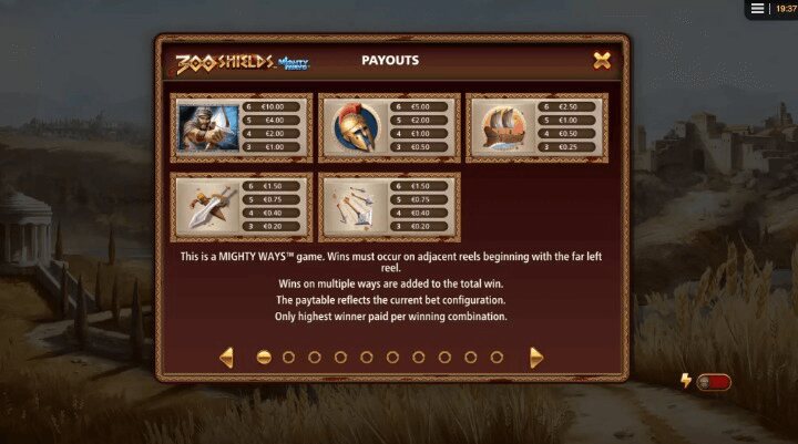 300 Shields Mighty Ways Simboluri