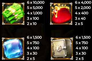 Book of Piggy Bank Medium Symbols