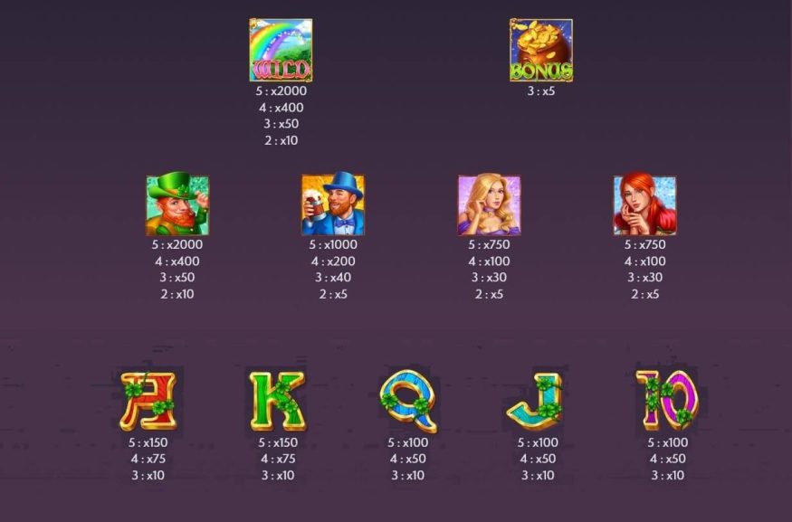 1000 Rainbows Superpot Symbols